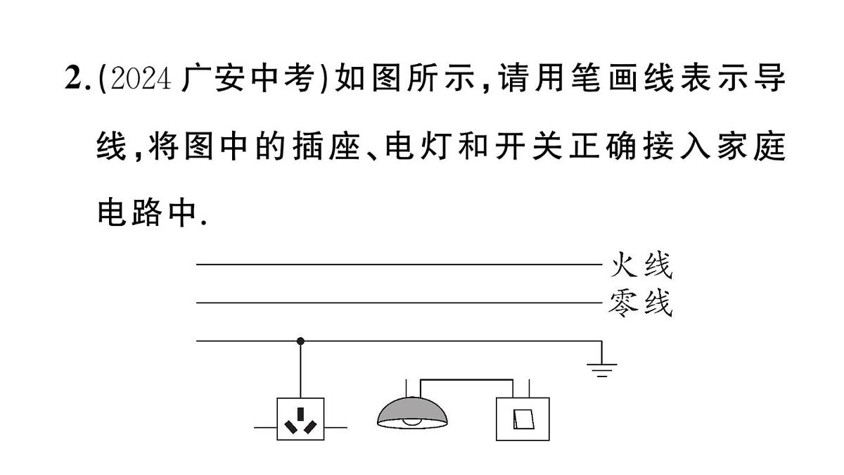 初中物理新沪科版九年级全册第十六章专题一0二 家庭电路作图作业课件2025秋第3页
