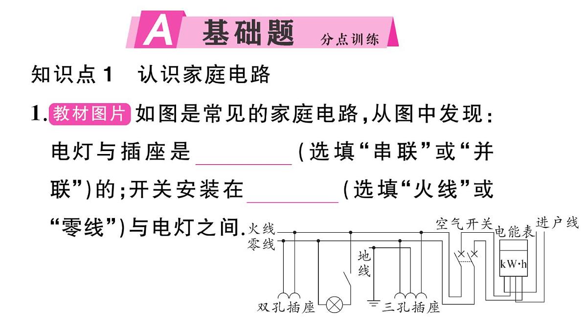 初中物理新沪科版九年级全册第十六章第四节 家庭电路作业课件2025秋第2页