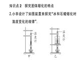 初中物理新滬科版九年級(jí)全冊(cè)第十三章第二節(jié)第一課時(shí) 熔化作業(yè)課件2025秋