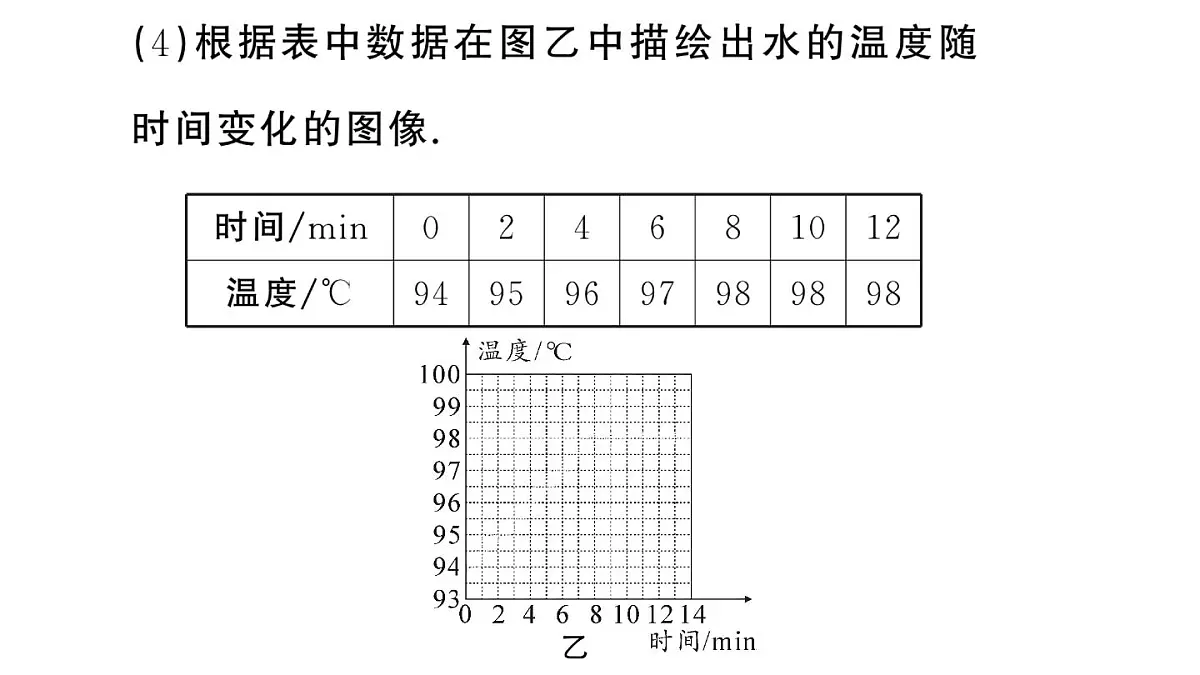 初中物理新沪科版九年级全册第十三章第三节第一课时 汽化作业课件2025秋第5页