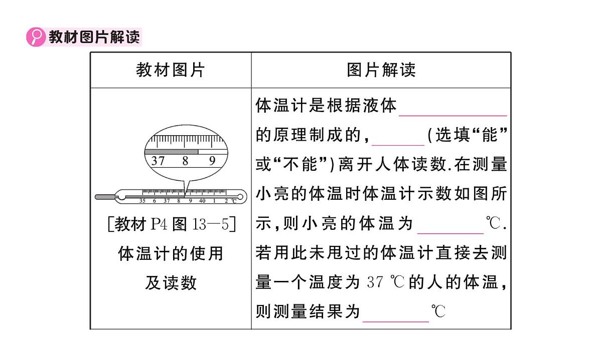 初中物理新沪科版九年级全册第十三章章末复习训练作业课件2025秋第4页