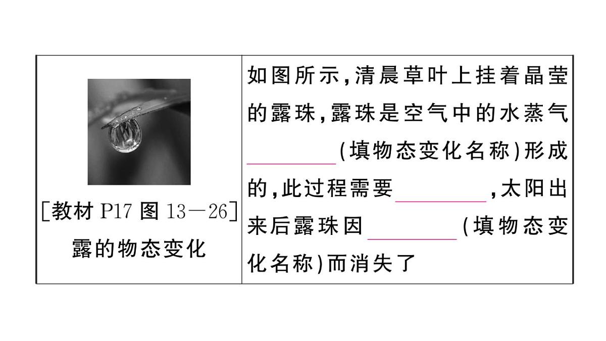 初中物理新沪科版九年级全册第十三章章末复习训练作业课件2025秋第5页