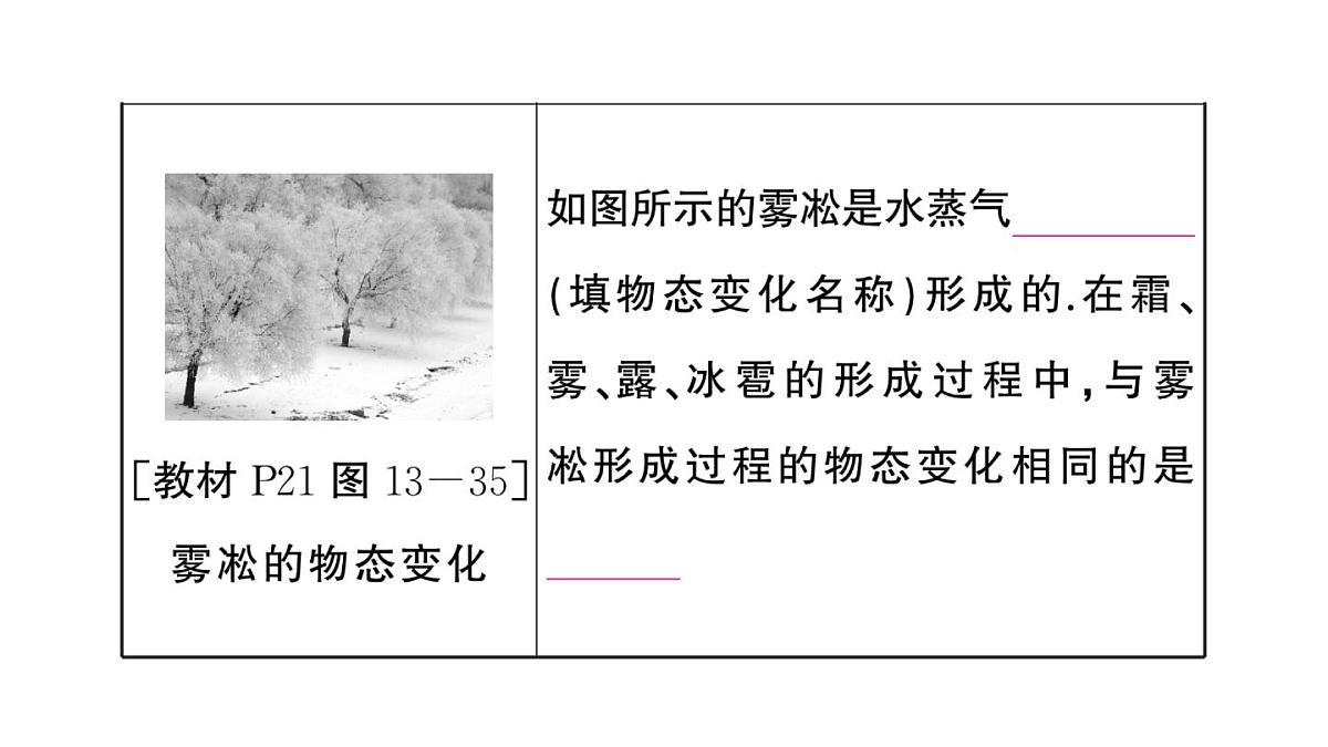 初中物理新沪科版九年级全册第十三章章末复习训练作业课件2025秋第7页