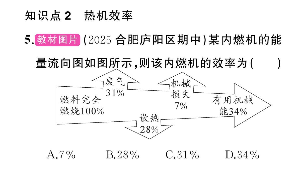 初中物理新沪科版九年级全册第十四章第四节 跨学科：热机效率和环境保护作业课件2025秋第6页
