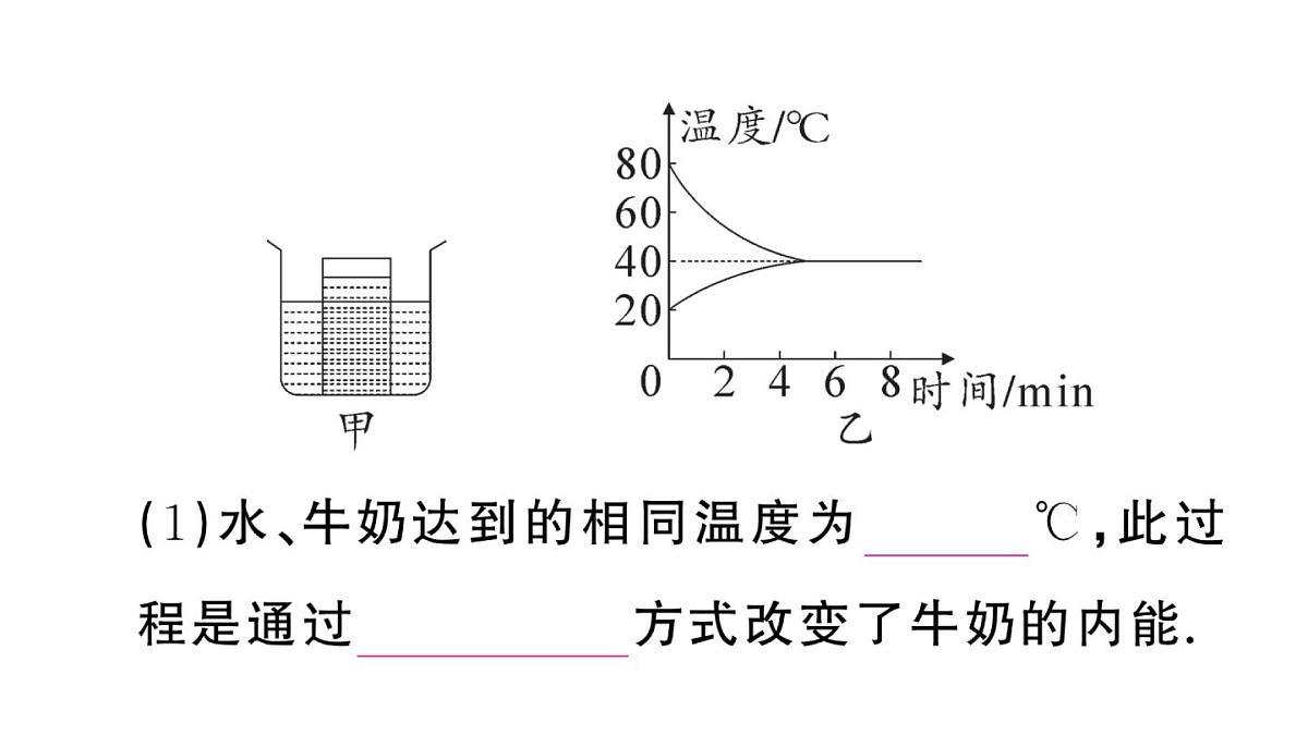 初中物理新沪科版九年级全册第十四章专题二 热量的综合计算作业课件2025秋第7页