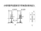 初中物理新滬科版九年級全冊第十四章重點實驗突破 (一題練透一實驗)作業(yè)課件2025秋