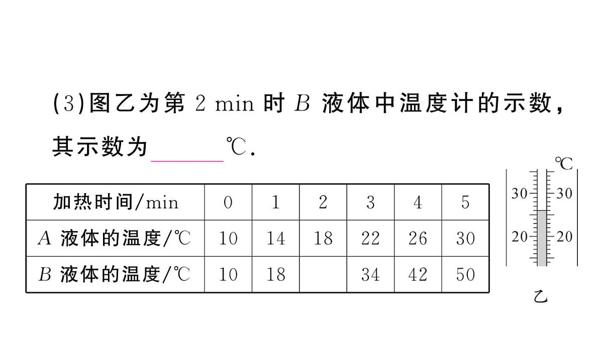 初中物理新沪科版九年级全册第十四章重点实验突破 (一题练透一实验)作业课件2025秋第7页
