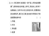 初中物理新滬科版九年級(jí)全冊(cè)第十五章第二節(jié)第一課時(shí) 電路作業(yè)課件2025秋