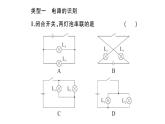 初中物理新滬科版九年級(jí)全冊(cè)第十五章專題四 簡(jiǎn)單電路的識(shí)別與設(shè)計(jì)作業(yè)課件2025秋