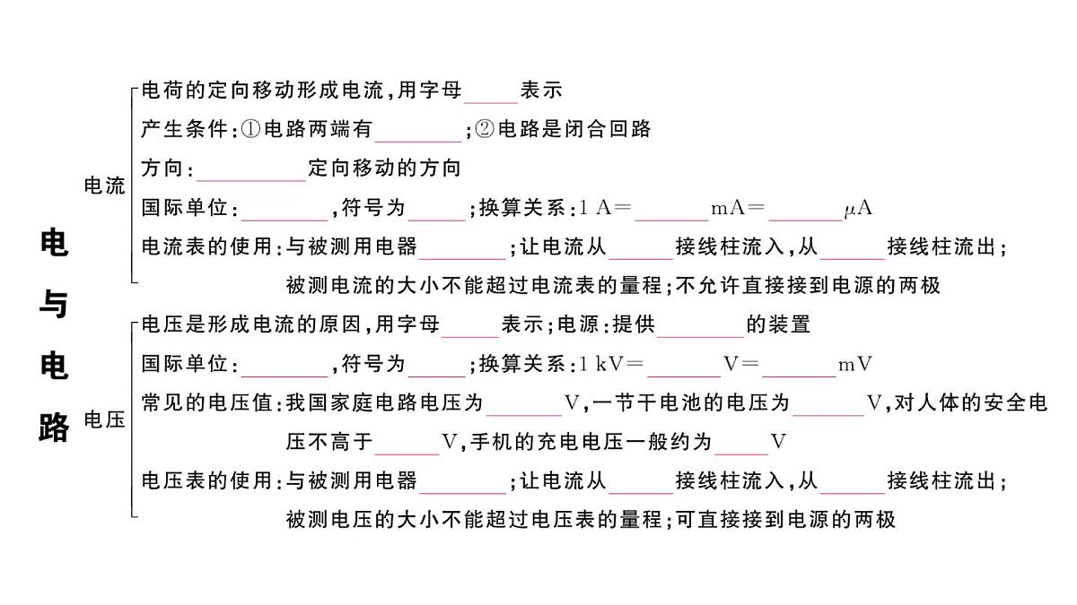 初中物理新沪科版九年级全册第十五章章末复习训练作业课件2025秋第3页