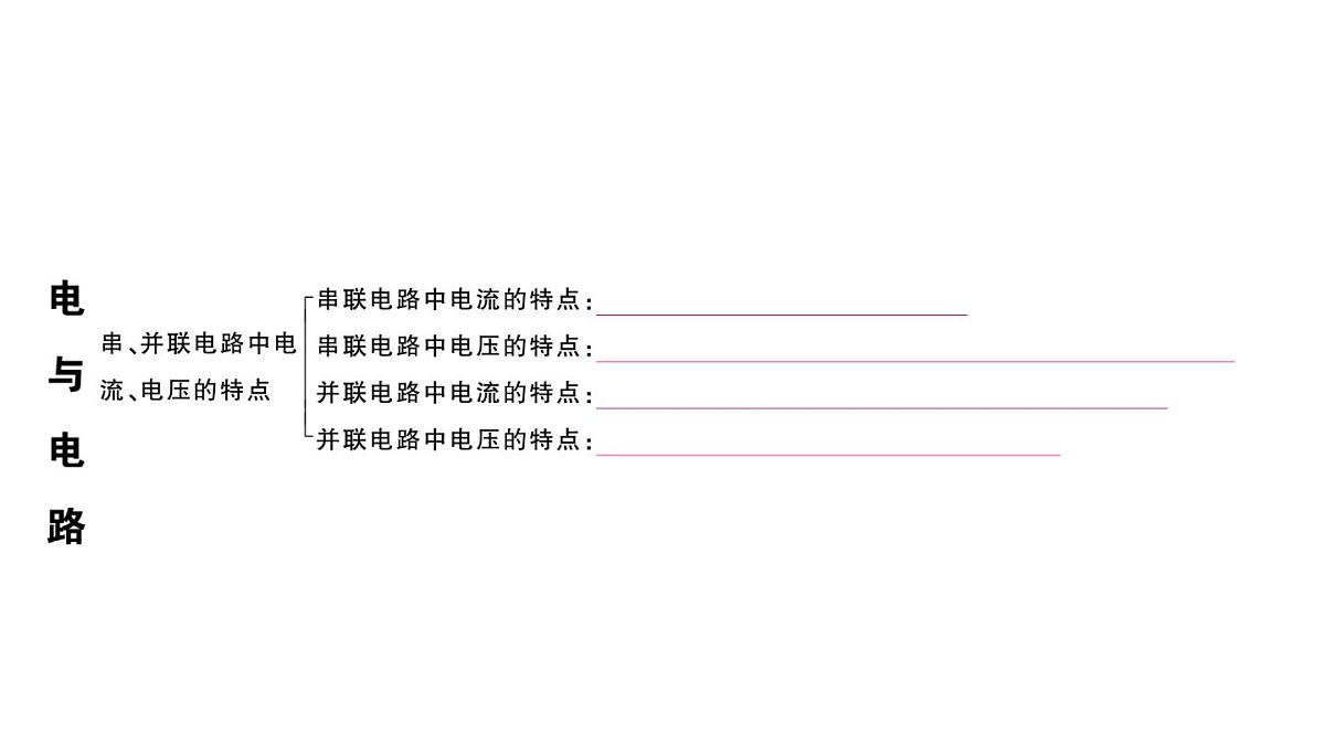 初中物理新沪科版九年级全册第十五章章末复习训练作业课件2025秋第4页