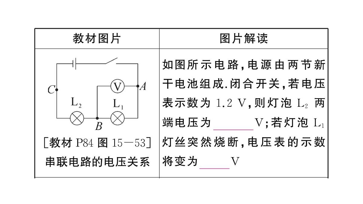 初中物理新沪科版九年级全册第十五章章末复习训练作业课件2025秋第7页