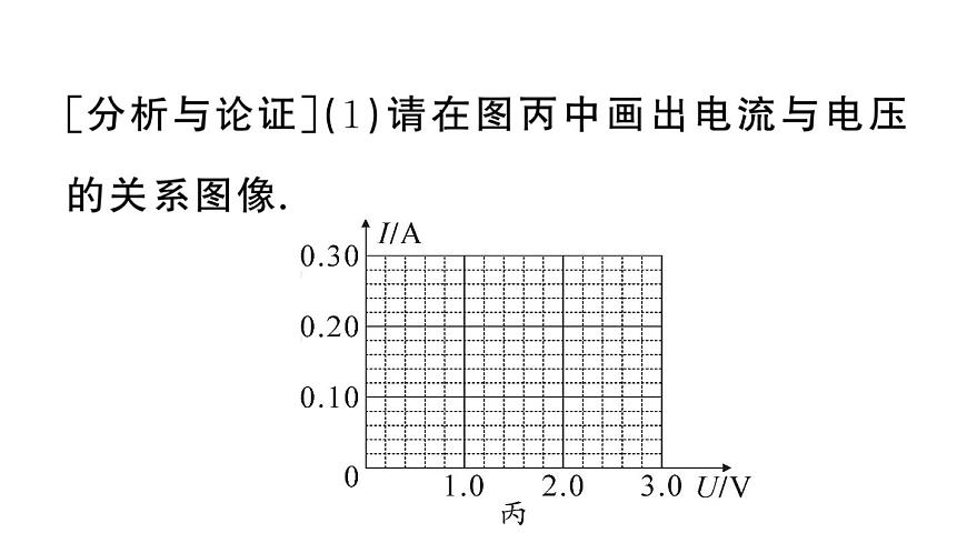 初中物理新沪科版九年级全册第十六章第二节第一课时 探究电流与电压、电阻的关系作业课件2025秋第8页