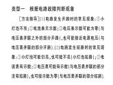 初中物理新滬科版九年級全冊第十六章專題八 電路故障分析作業(yè)課件2025秋