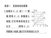 初中物理新滬科版九年級全冊第十六章專題一0一 歐姆定律的圖像問題作業(yè)課件2025秋