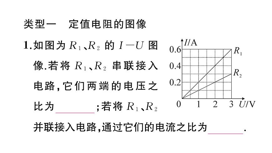 初中物理新沪科版九年级全册第十六章专题一0一 欧姆定律的图像问题作业课件2025秋第2页