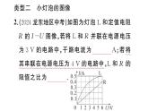初中物理新滬科版九年級全冊第十六章專題一0一 歐姆定律的圖像問題作業(yè)課件2025秋