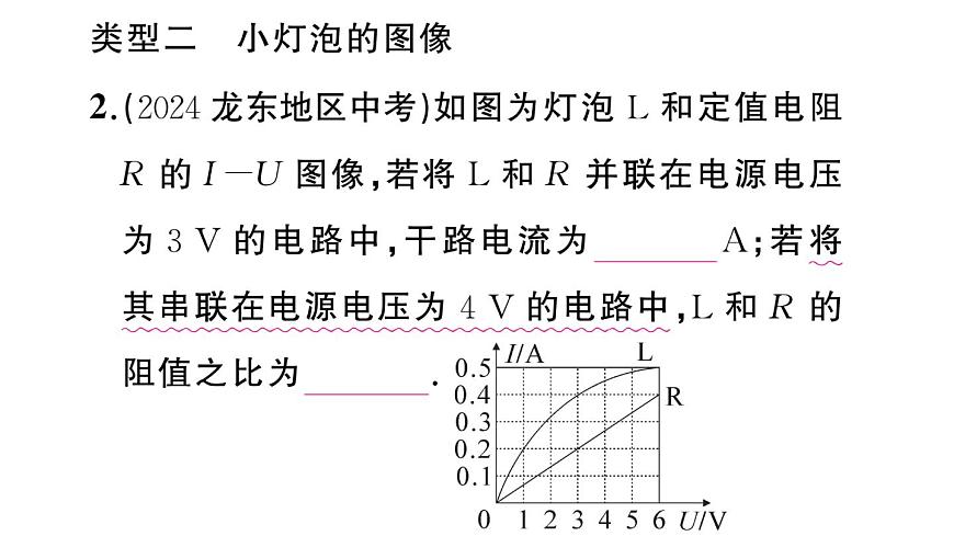 初中物理新沪科版九年级全册第十六章专题一0一 欧姆定律的图像问题作业课件2025秋第3页