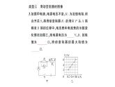 初中物理新滬科版九年級全冊第十六章專題一0一 歐姆定律的圖像問題作業(yè)課件2025秋