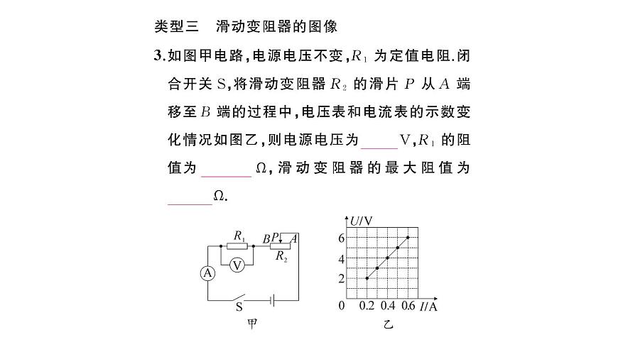 初中物理新沪科版九年级全册第十六章专题一0一 欧姆定律的图像问题作业课件2025秋第4页