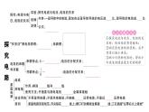初中物理新滬科版九年級全冊第十六章章末復習訓練作業(yè)課件2025秋