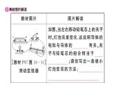 初中物理新滬科版九年級全冊第十六章章末復習訓練作業(yè)課件2025秋