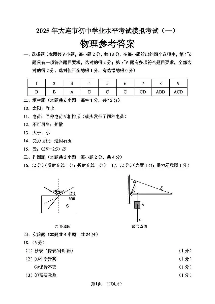2024-2025辽宁省大连市中考一模高清版 大连市一模物理参考答案(1)第1页