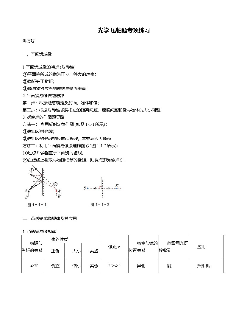 2025年中考物理二轮复习压轴题专项练习-- 光学(含解析）第1页