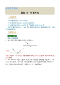 题型01 作图专练-备战2025年中考物理真题题源解密（全国通用）（解析版）