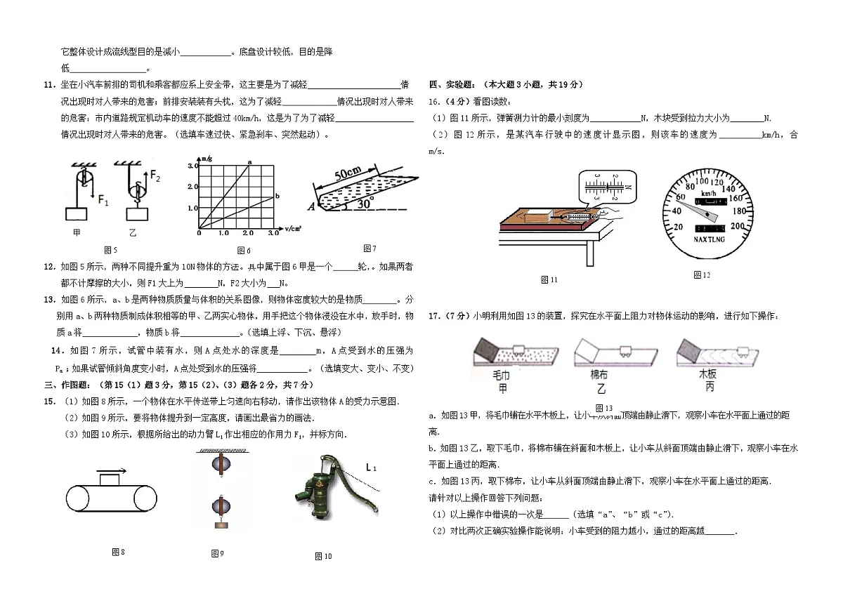 2021-2022学年第二学期八年级物理试题第2页