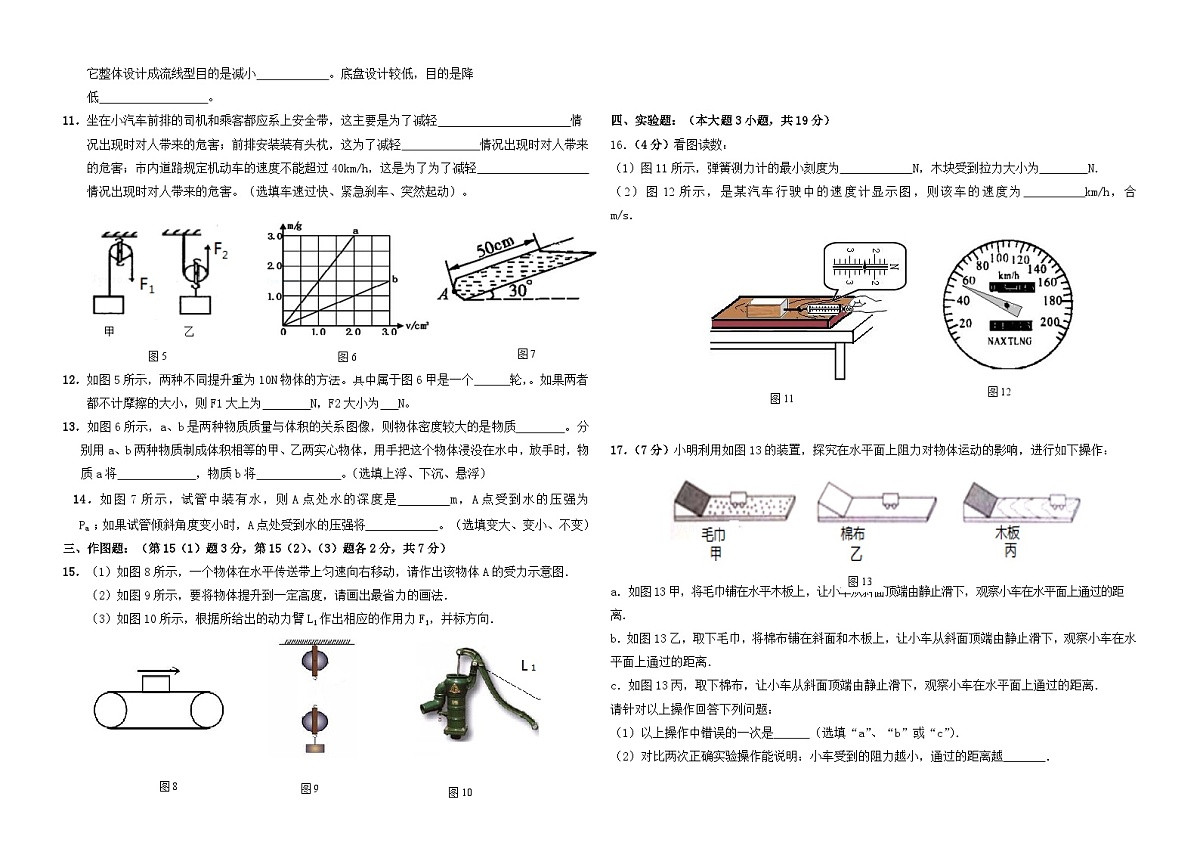 2021-2022学年第二学期八年级物理试题第2页