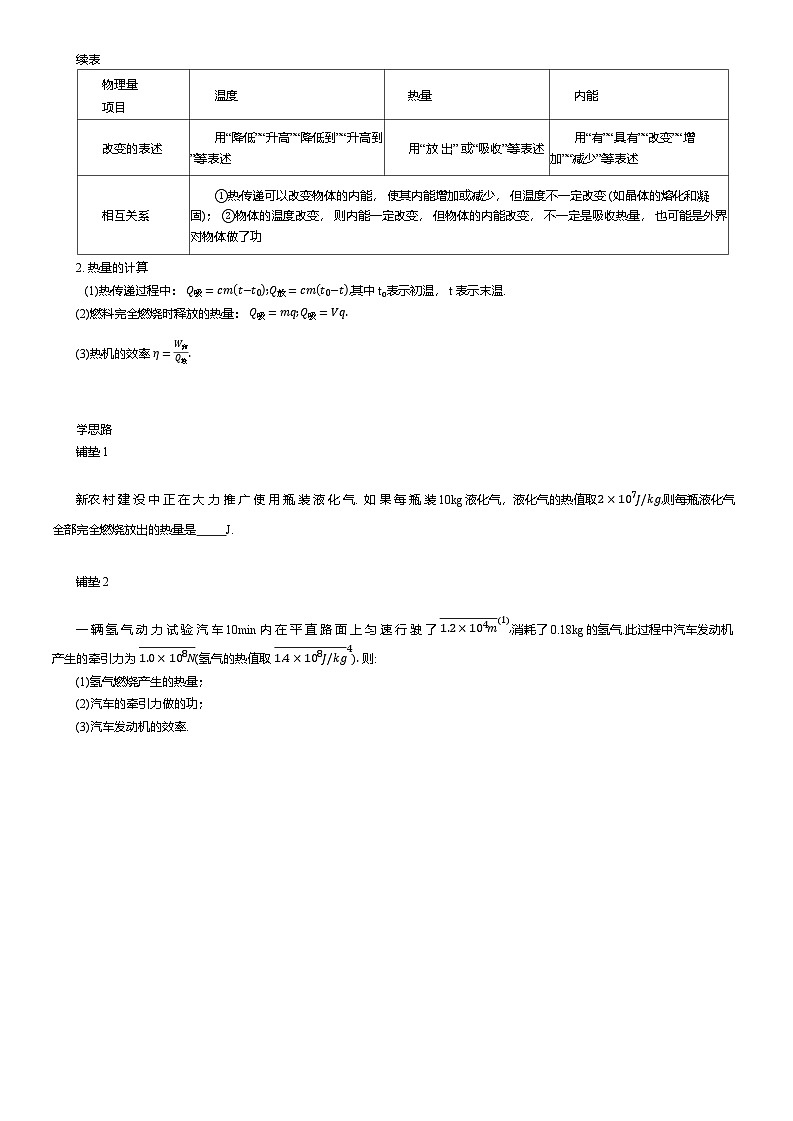2025年中考物理复习 热学 压轴题专项练习（含解析）第2页