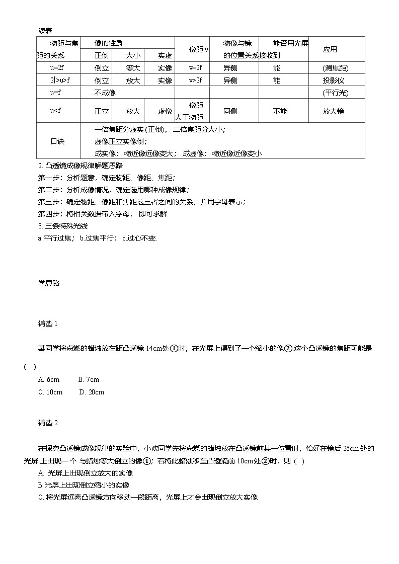 2025年中考物理复习压轴题专项练习-- 光学(含解析）第2页