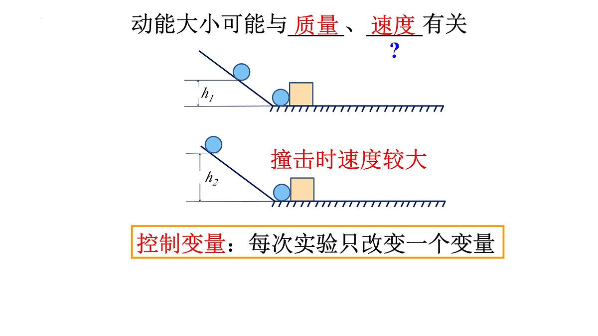 11.3动能和势能-2024-2025学年人教版物理八年级下学期课件第7页