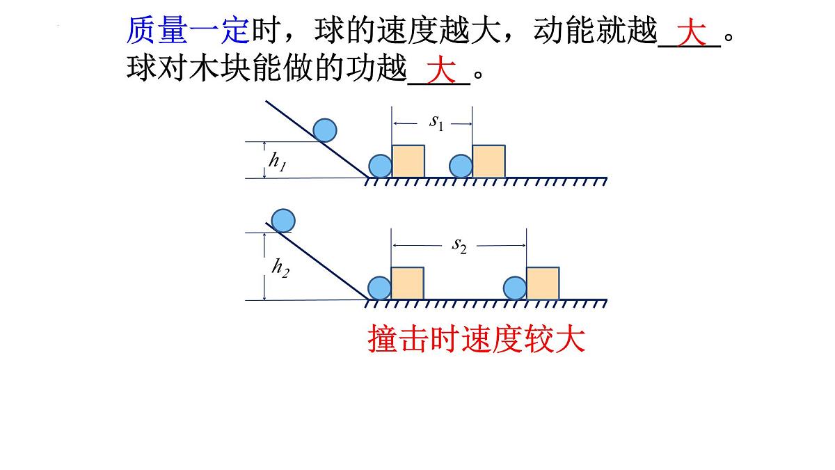 11.3动能和势能-2024-2025学年人教版物理八年级下学期课件第8页