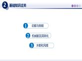 第12章+機械能（章末復(fù)習）（課件）2025學年八年級物理下冊教科版