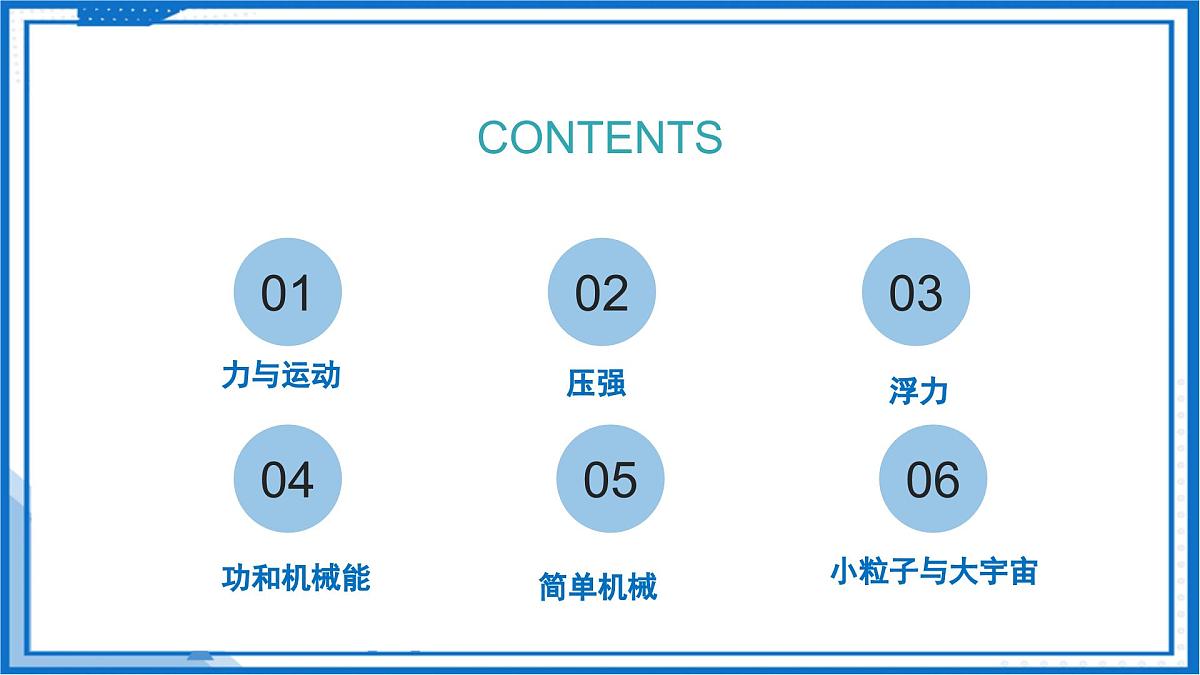 第7_12章（考点串讲）2025学年八年级物理下学期期末考点大串讲沪科版课件第2页