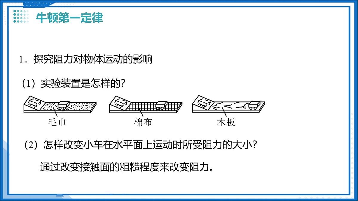 第7_12章（考点串讲）2025学年八年级物理下学期期末考点大串讲沪科版课件第4页