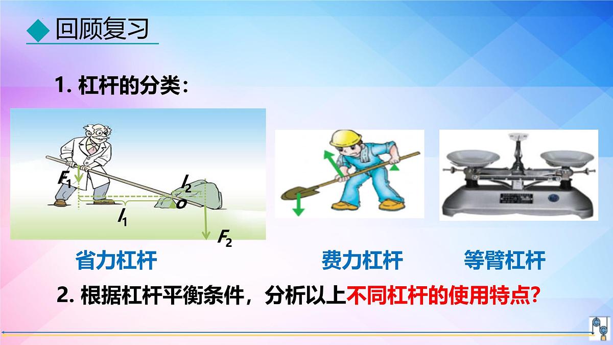 12.3滑轮+课件-2024-2025学年物理人教版八年级下册第2页