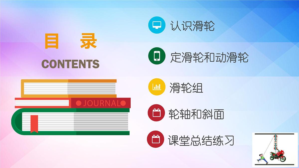 12.3滑轮+课件-2024-2025学年物理人教版八年级下册第6页