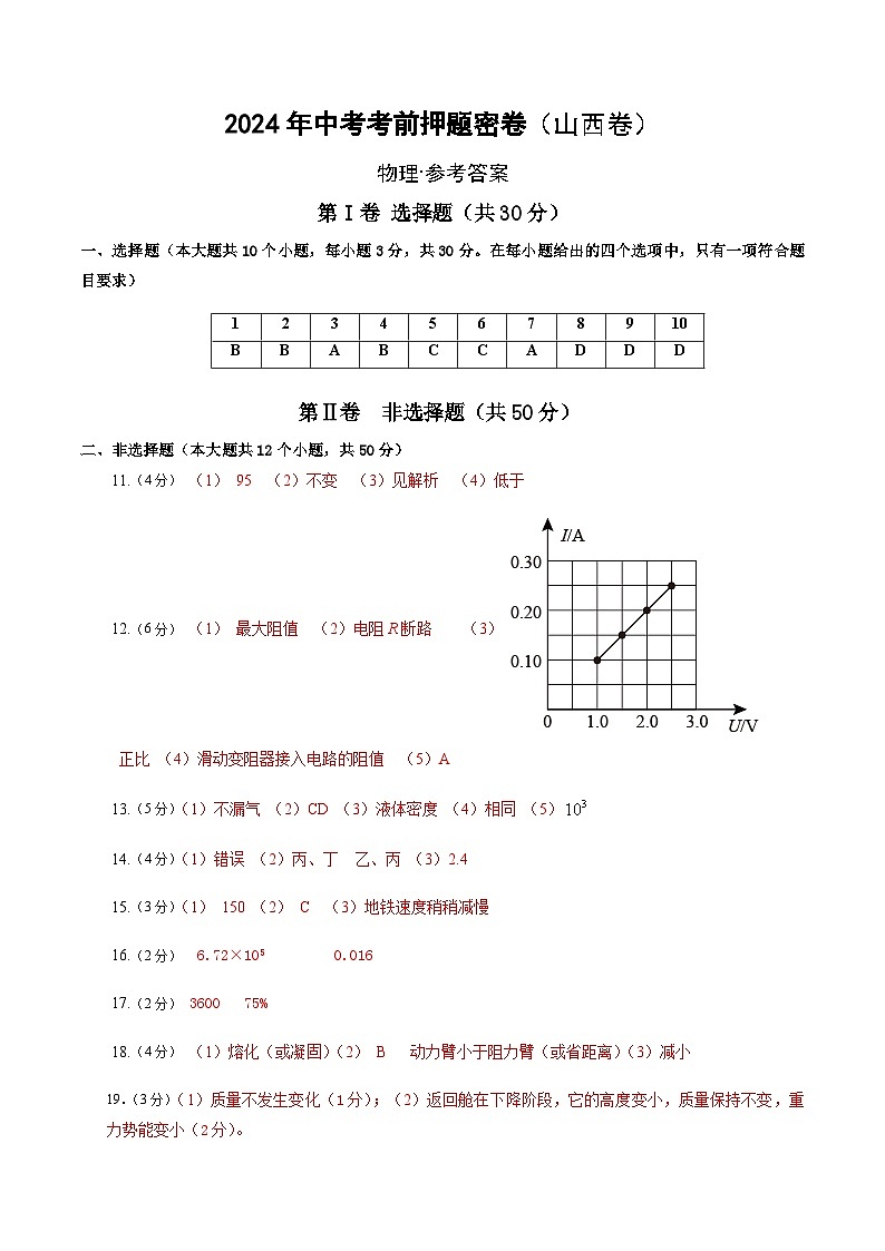 物理（山西卷）（参考答案及评分标准） 第1页