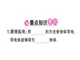 初中物理新滬科版九年級(jí)全冊(cè)第十五章第一節(jié) 靜電現(xiàn)象課堂作業(yè)課件2025秋