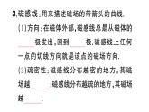 初中物理新滬科版九年級全冊第十八章第一節(jié) 磁的奧秘課堂作業(yè)課件2025秋