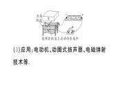 初中物理新滬科版九年級(jí)全冊(cè)第十八章第三節(jié) 磁場(chǎng)對(duì)通電導(dǎo)線的作用課堂作業(yè)課件2025秋