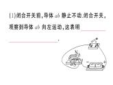 初中物理新滬科版九年級(jí)全冊(cè)第十八章第三節(jié) 磁場(chǎng)對(duì)通電導(dǎo)線的作用實(shí)踐 自制簡(jiǎn)易電報(bào)機(jī)作業(yè)課件2025秋