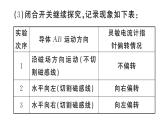 初中物理新滬科版九年級全冊第十九章第一節(jié) 探究：產(chǎn)生感應(yīng)電流的條件 第二節(jié) 發(fā)電機(jī)是怎樣工作的作業(yè)課件2025秋