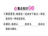 初中物理新滬科版九年級(jí)全冊(cè)第十三章第二節(jié)第一課時(shí) 熔化課堂作業(yè)課件2025秋