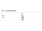 初中物理新滬科版九年級(jí)全冊(cè)第十三章實(shí)驗(yàn)考點(diǎn)高分突破（理解讀記）課堂作業(yè)課件2025秋（含答案）