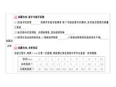 初中物理新滬科版九年級(jí)全冊(cè)第十三章實(shí)驗(yàn)考點(diǎn)高分突破（理解讀記）課堂作業(yè)課件2025秋（含答案）