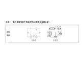 初中物理新滬科版九年級(jí)全冊(cè)第十五章實(shí)驗(yàn)考點(diǎn)高分突破（理解讀記）課堂作業(yè)課件2025秋（含答案）